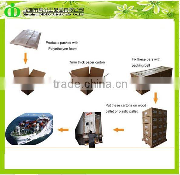 DDI-M0087 Trade Assurance Mobile Phone Displays Trade