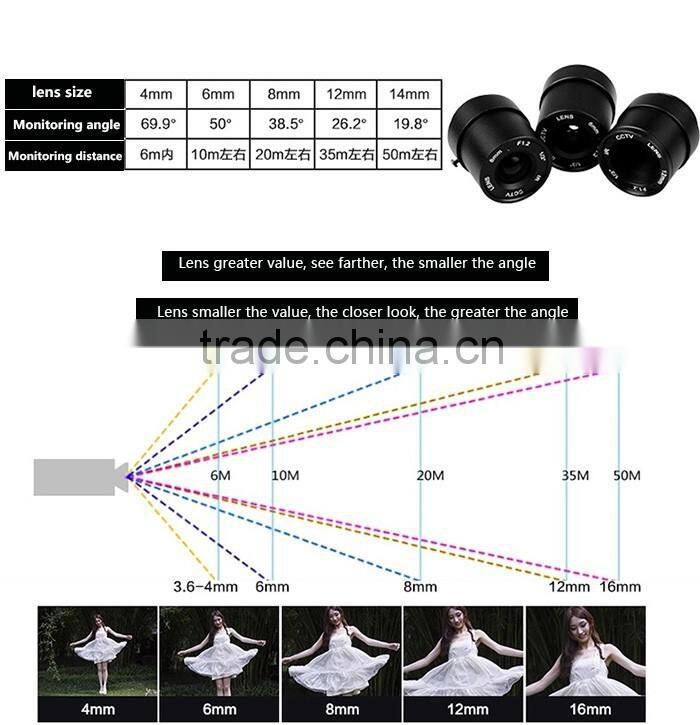 Factory supply 1200tvl camera with 4mm 6mm 8mm 16mm 25mm lens hd cctv camera