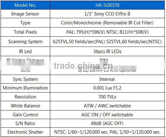 IR Vandalproof Dome Camera Cctv Analog security Camera Bracket