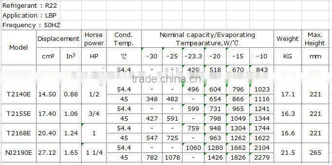 Refrigerator Compressor refrigerator compressor for sale used refrigerator compressor