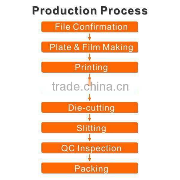 Wall Sticker Tree Decoration Wall For Scenery Window