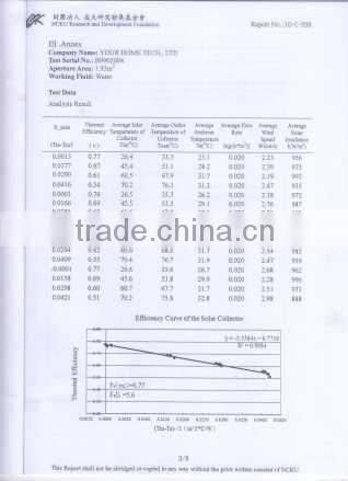 Aluminum solar absorber plate heater
