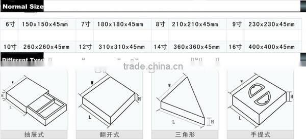 Personalized Pie Pizza Slice Box