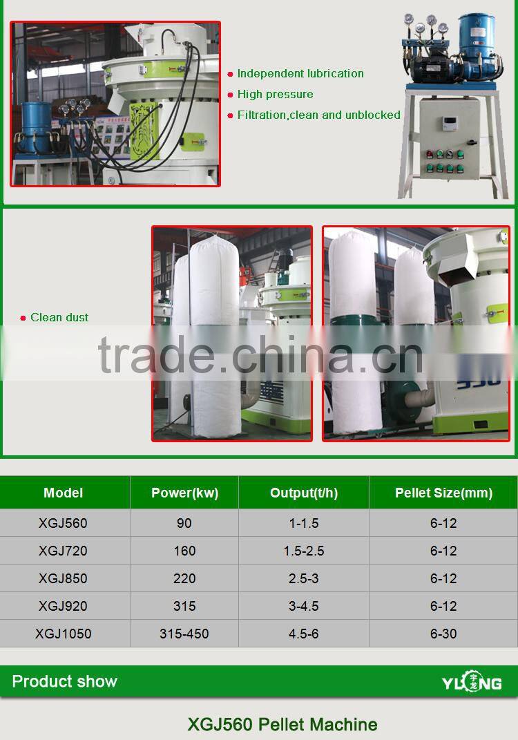 Test quality wood pellet mill/ new candition wood pellet machine