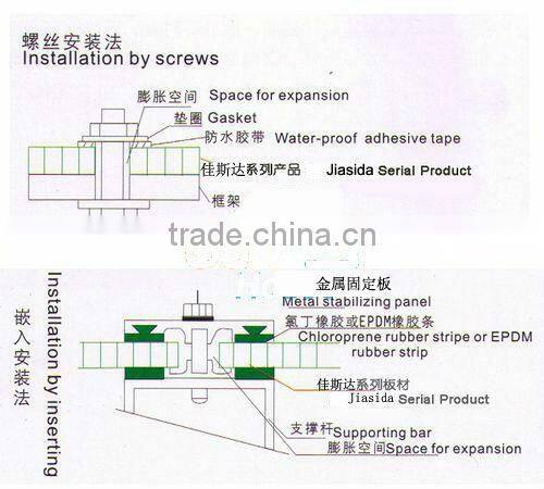 JIASIDA polycarbonate glasses,plastic glass,pc plastic glass