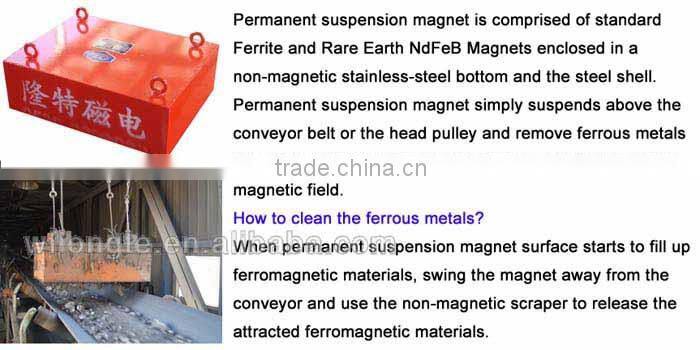Suspended Overband Belt Magnet-Manufacturer