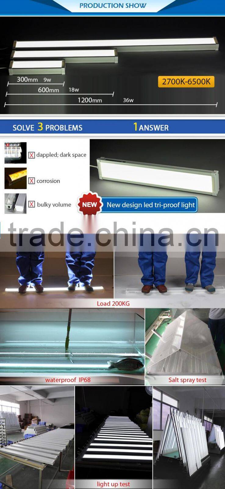 high brightness carpark led linear lamp