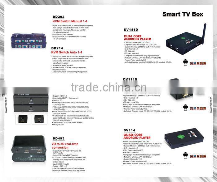 2015 New 2 in 4 Out HDMI Switch Splitter Supports 3D 1080P