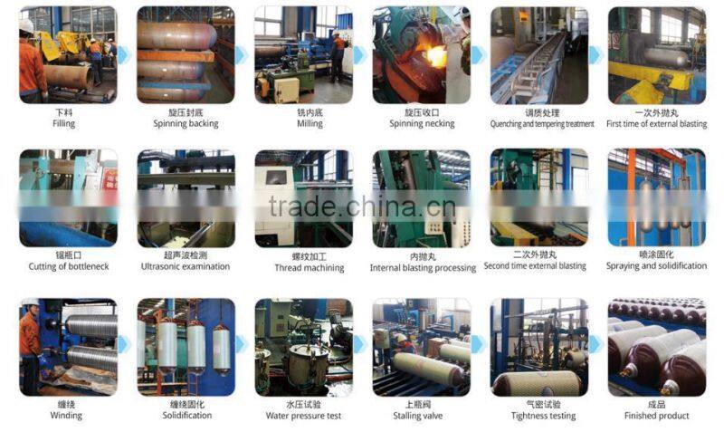 75L Type 2 fiberglass CNG cylinder for vehicle