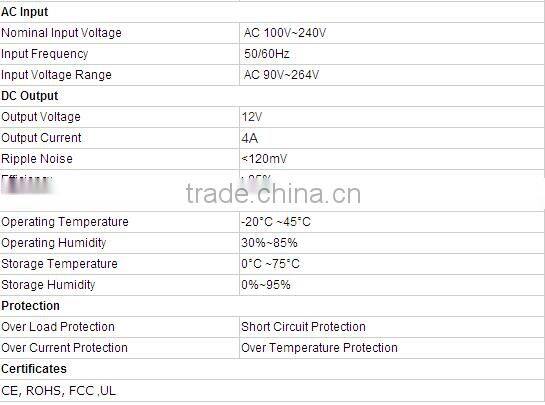 input 100~240v ac 50/60hz ac/dc power adapter 12v 4a power adapter