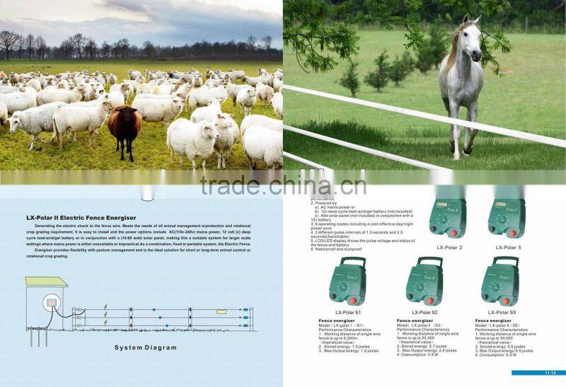 cattle electric fence energizers and accessories ---Tongher