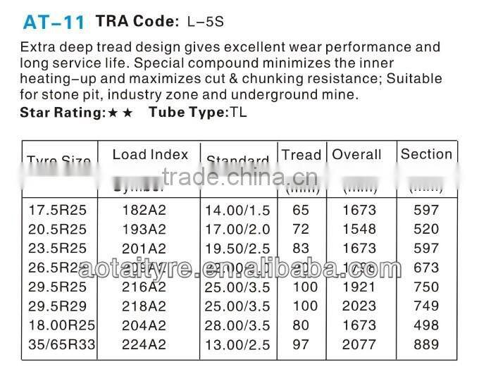 china top brand truck tire