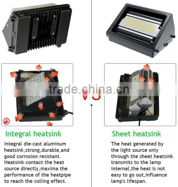 led flood light outdoor 120w led flood light COB Bridgelux,Epistar chips