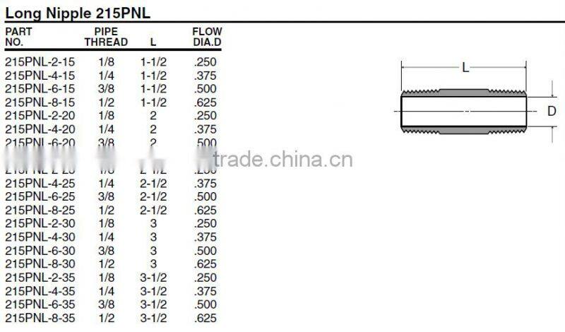 PF215L Long Nipple,Pipe Fitting,Brass Fitting, Control valve