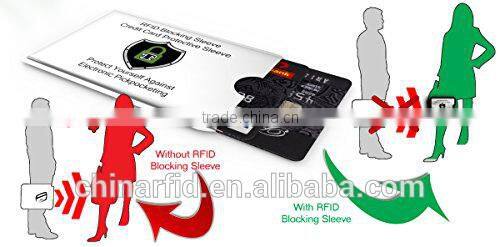 Wholesale Price RFID Card Shield PET Card Wallet with Custom Design