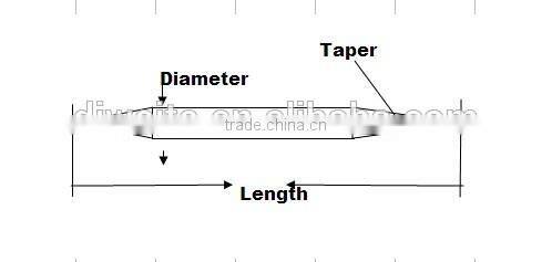 5.0/6.0mm ac and dc sharpen tungsten welding Plasma Electrode