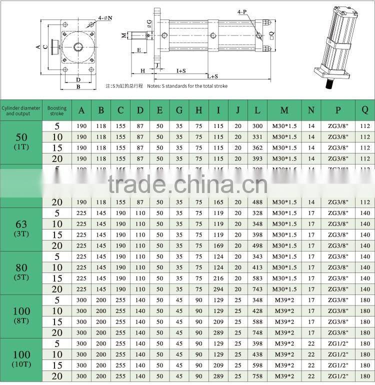 JULY ex-factory price 13 ton piston cylinders for car lift