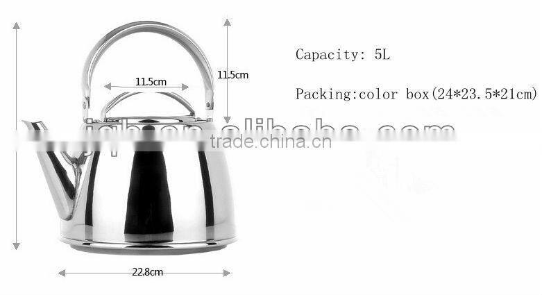 metal polylaminate bottom water kettle