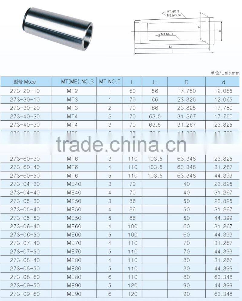 273 Morse Taper Sleeves