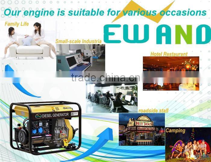 CE Approved 3kw air-cooled sound proof diesel generator with electric start and single phase