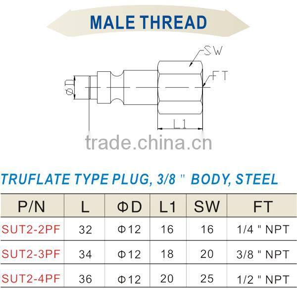 High Quality Wholesale Quick Release Air Couplings SUT2-2PF
