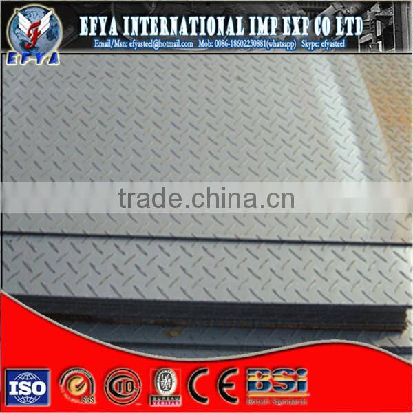 Galvanized pattern plate