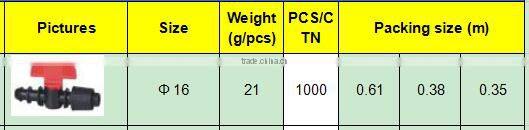 TY High quality PP compression fittings IRRIGATION VALVE eco-friendly Cheap Price Full Size factory price list discount