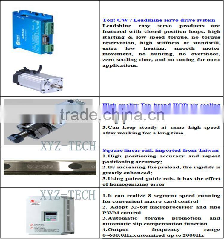 hot sale wood mdf router cnc CE ISO XJ1224 CNC Router Woodworking Machine