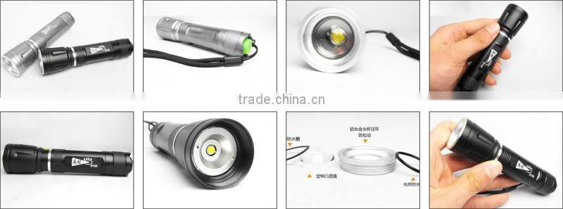 Cheap And High Quality bailong flashlight zoom