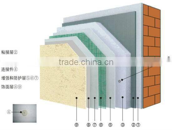 160g 5x5 fiberglass stucco mesh