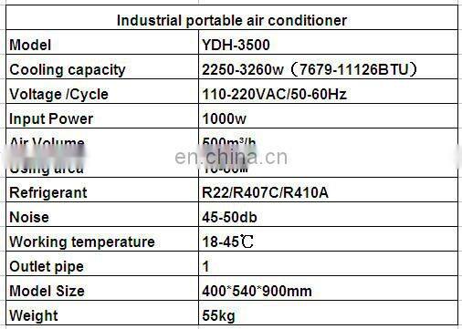 Mobile air conditioner with spot cold air nozzle for air cooling