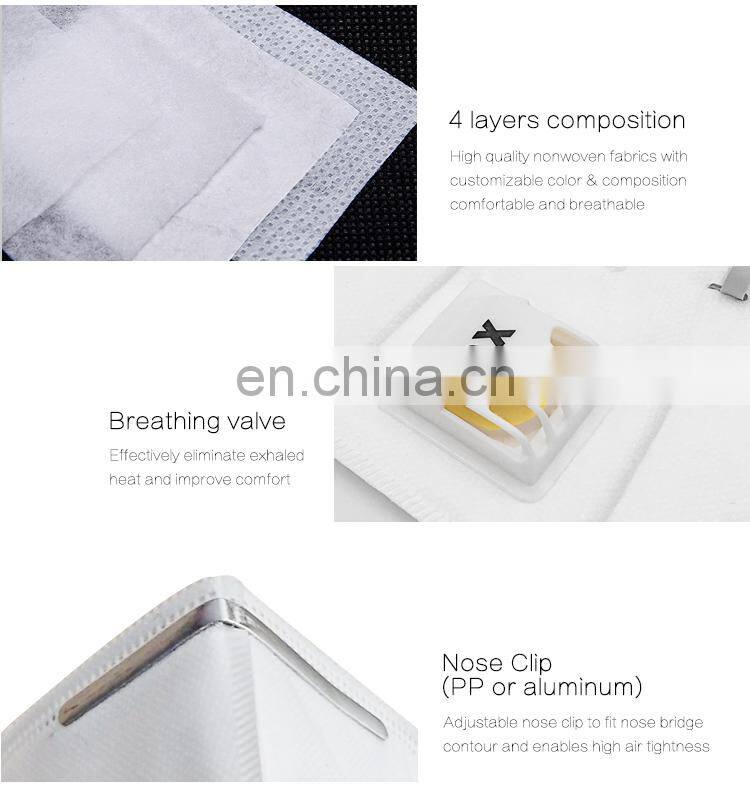 FFP2 Custom Anti Pollution Air Filter Mask Half Face Respirator