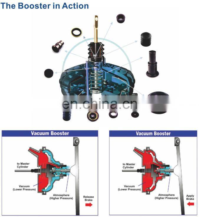 Vacuum Booster For 412-3510010 MOSKVICH 8" Single Diaphragm
