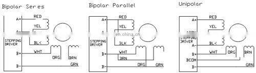 nema 24 stepper motor CNC stepper motor kit holding torque upto 3Nm