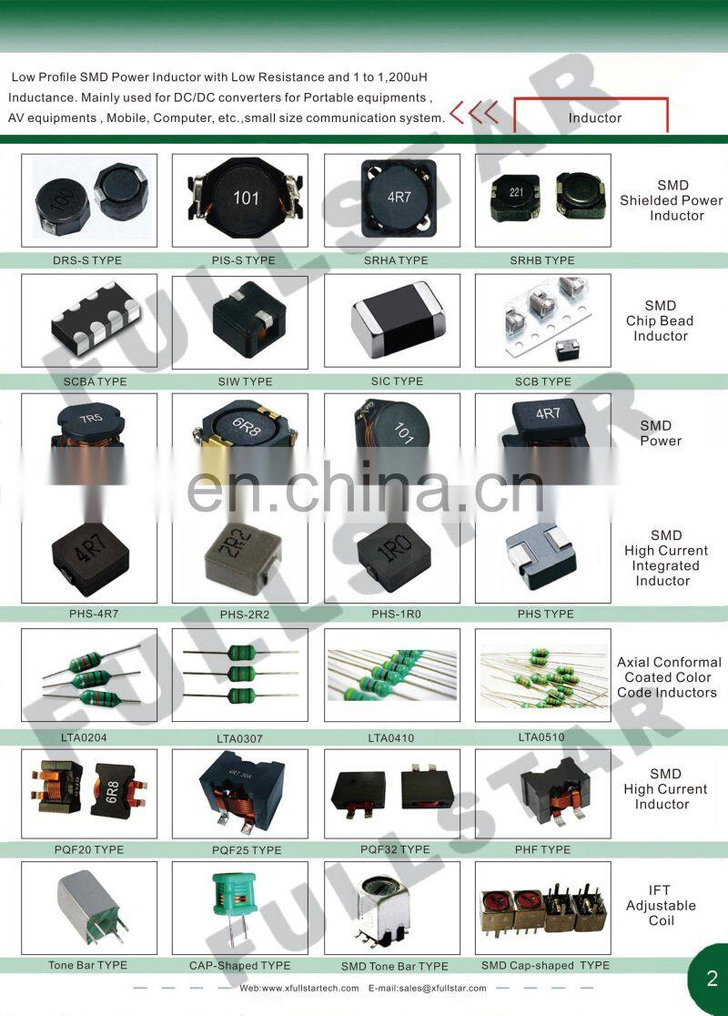 Wireless Communication Systems IFT Adjustable Coils