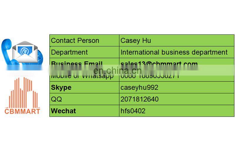 CBMMART 3D modern & classic kitchen cabinet designs