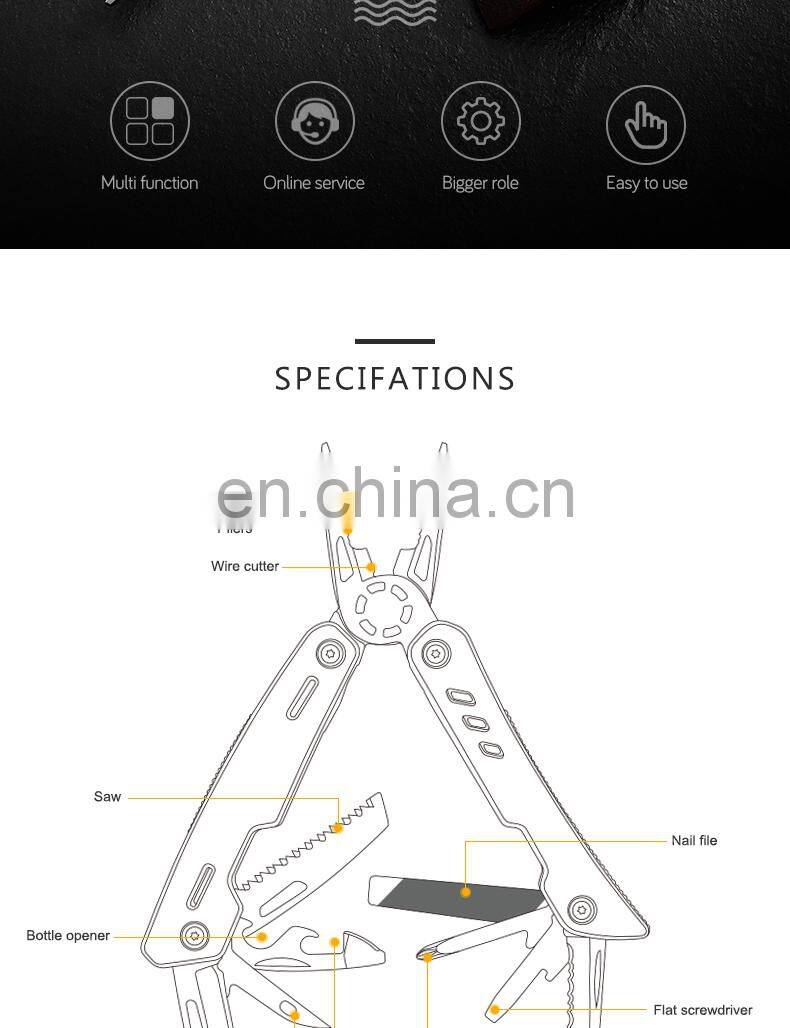 Amazon's New Multi-Purpose Outdoor Tools Outdoor Stainless Steel Wire Sriping Pliers Portable Foldable Pocket Pliers