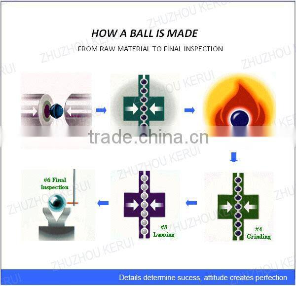 YG8 Semi-finished tungsten carbide ball sintered carbide ball supplied in various diameter