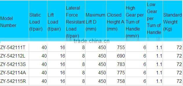 12 years of production experience landing gear by zhengyang