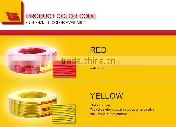 IEC Standard CCC Certified Factory Offer Electrical Wire Specifications