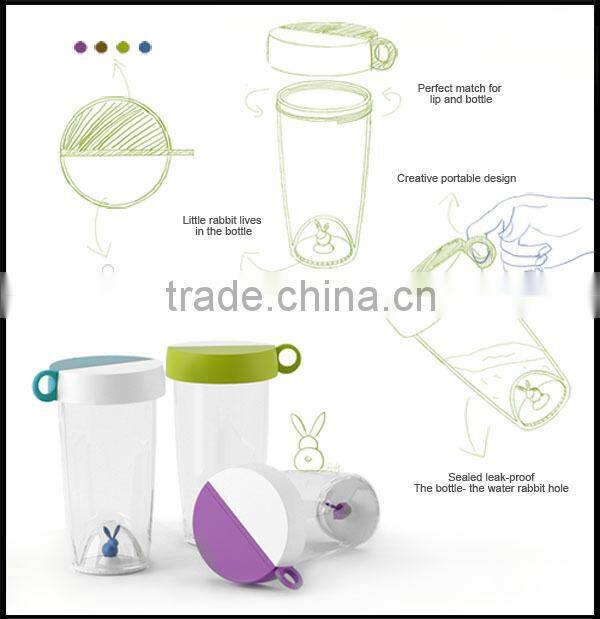 Manufacturing Plastic Drinking Water Bottle For Sales