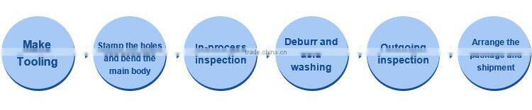 metal construction brackets