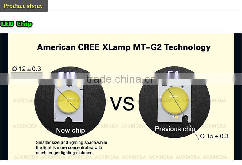 AXD G4S 50W 7000LM H7 H8 H9 H11 H10 9145 led headlight kit