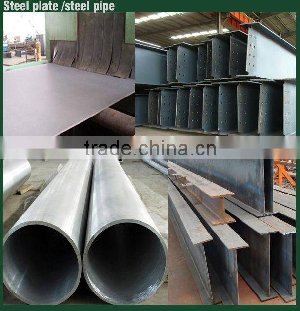 steel plate shot blasting and auto painting and drying line