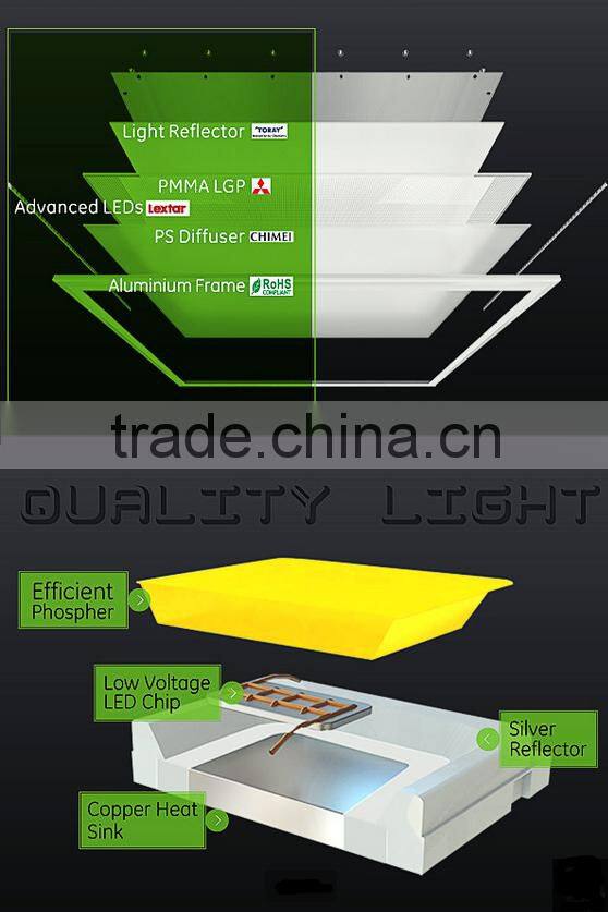 new product High quality high lumen high energy saving 40W Side lighting Square panel LED light