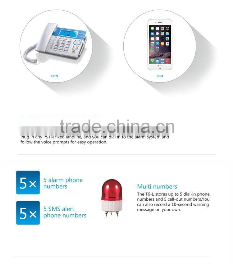 SSG T6L Talking Home Protection Security System GSM with SOS Button and Speaker