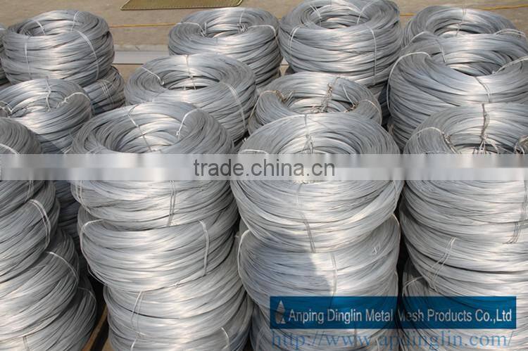 Low price Aluminum Wire with high quality