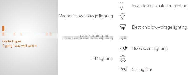 Top selling CE 86mm indoor switch