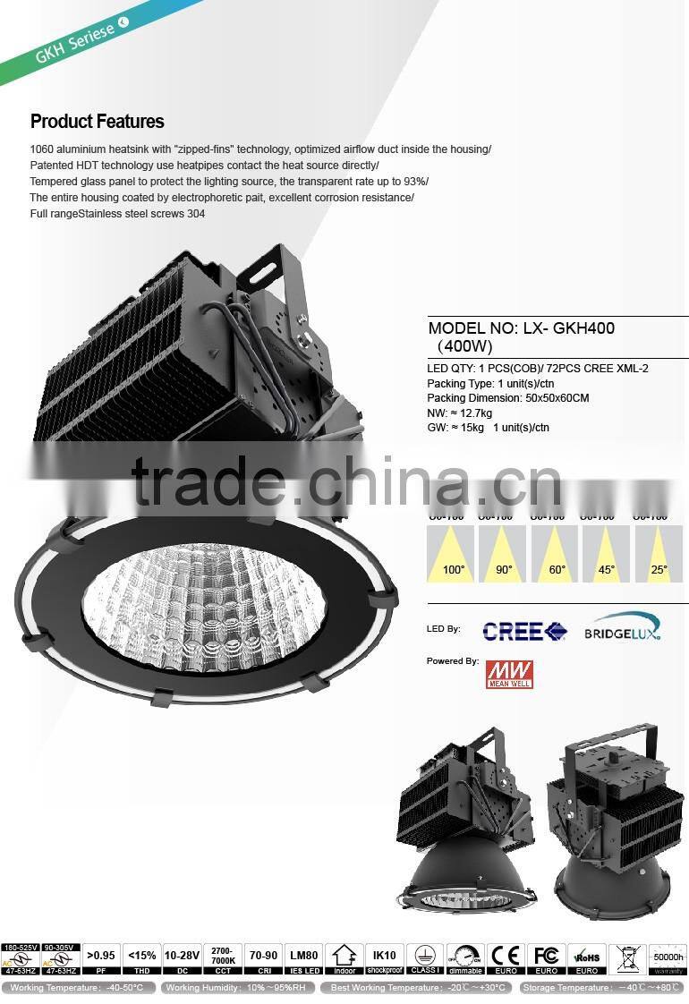 Sports Lights, Copper Heat Pipe Design, Meanwell Driver, 5 Years Warranty, CE ROHS Approved 400 Watt LED Flood Light
