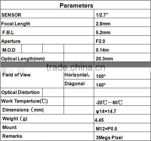 Factory wholesale CCTV Camera lens for dual lens cctv camera